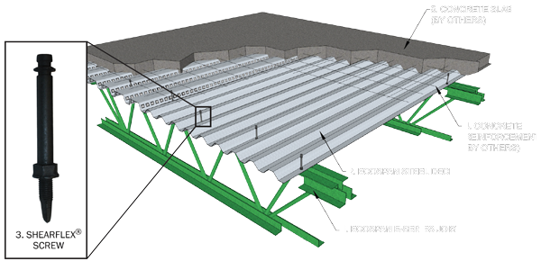 Steel Decking For Concrete Floors Ecospan Get More For Less