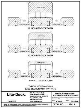 LiteDeck SRS Steel Rib System ICF Concrete Deck Forming Base Section with Top Hats Technical Details Drawing